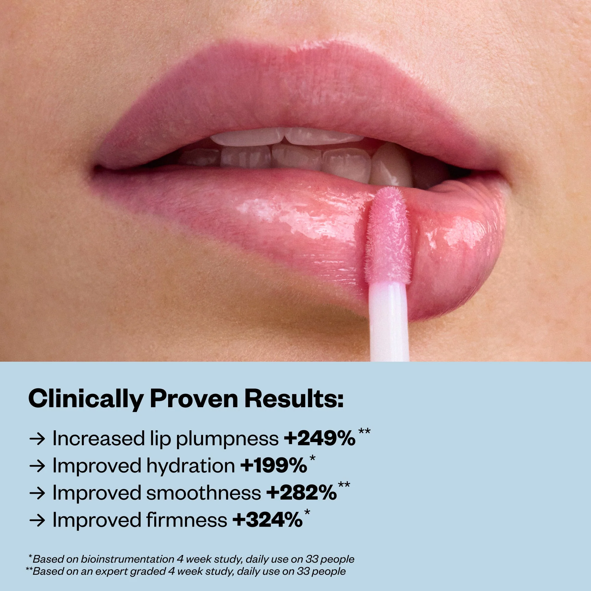 Lip & Cheek Set - Image 2